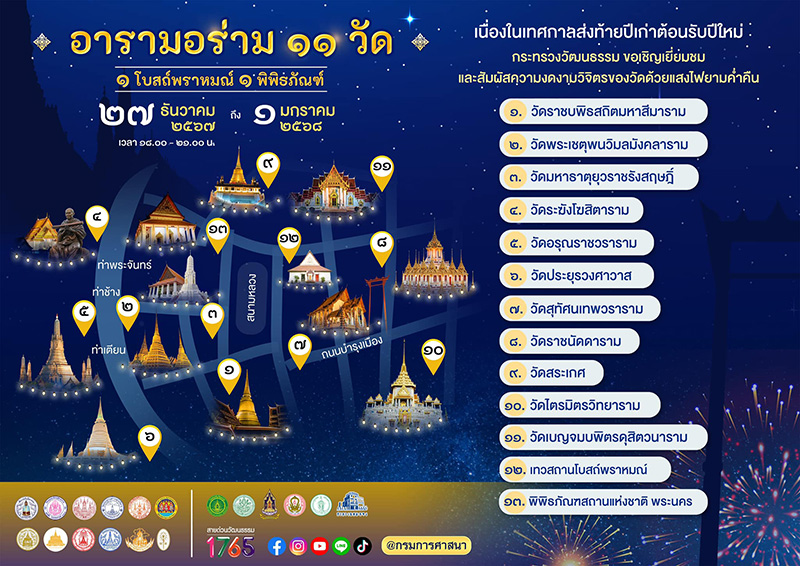 พิกัดดูไฟ งานอารามอร่าม 11 วัด 1 โบสถ์พราหมณ์ และ 1 พิพิธภัณฑ์