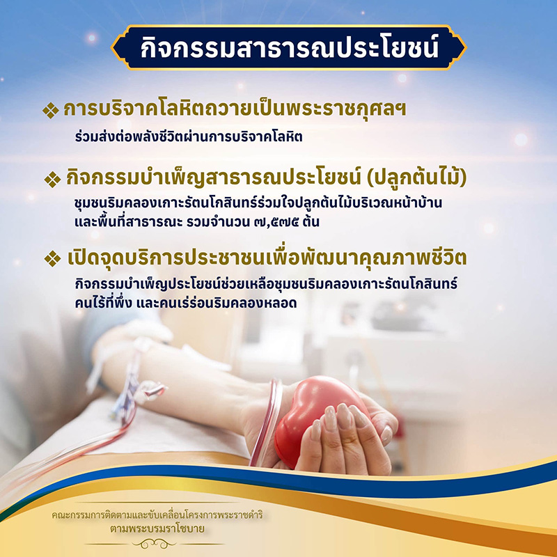 งานสายน้ำแห่งชีวิต ใต้ร่มพระบารมี สืบสานวิถีรัตนโกสินทร์