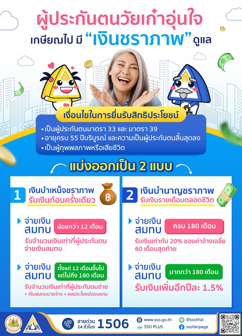 เงินชราภาพประกันสังคม