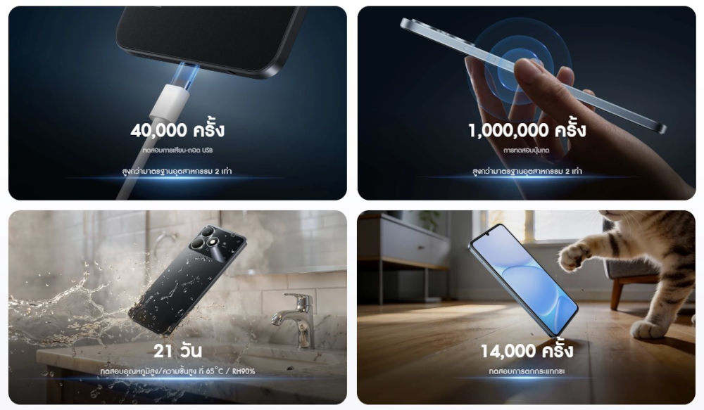 realme Note 80 รีวิวสเปค แบต 6300mAh ทนทานระดับทหาร ราคาคุ้มค่า