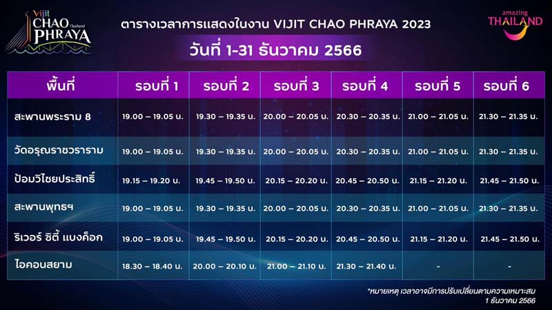 ตารางเวลาการแสดง Vijit Chao Phraya 2023