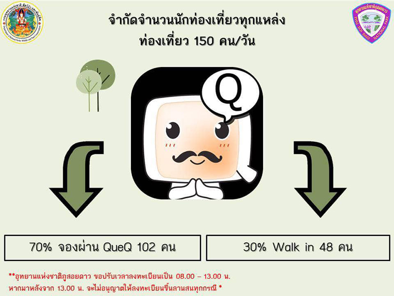 ภูสอยดาว 2565