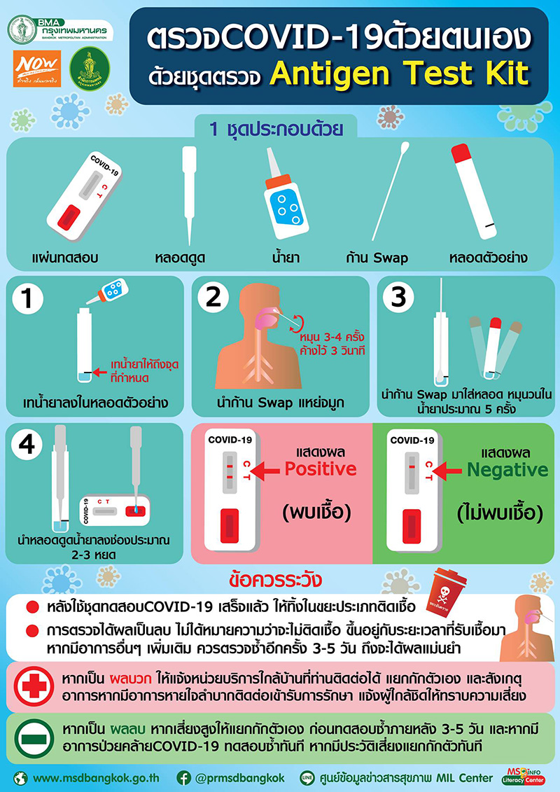 ตรวจ atk