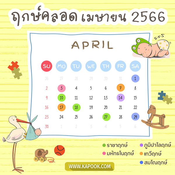 ฤกษ์คลอดลูก
