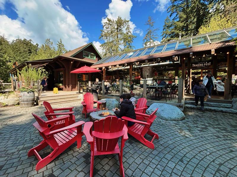 Capilano Suspension Bridge Park