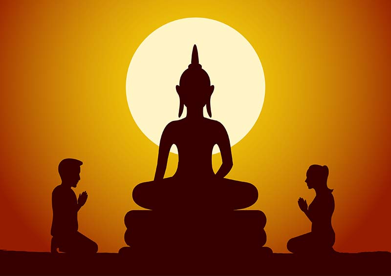 วันพระเดือนเมษายน 2568