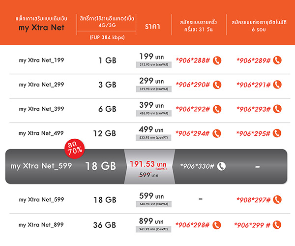 อินเทอร์เน็ต
