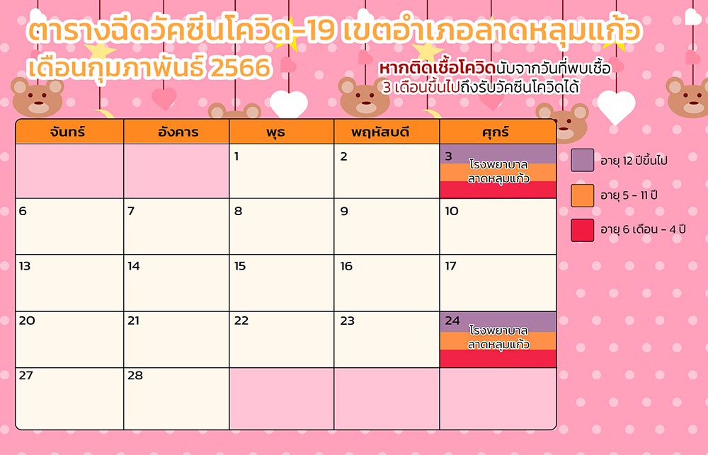 ฉีดวัคซีนโควิด