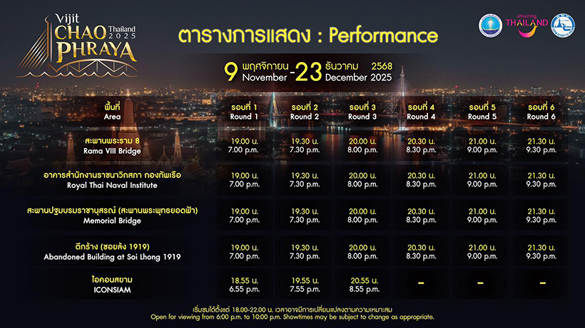 งานวิจิตรเจ้าพระยา 2568
