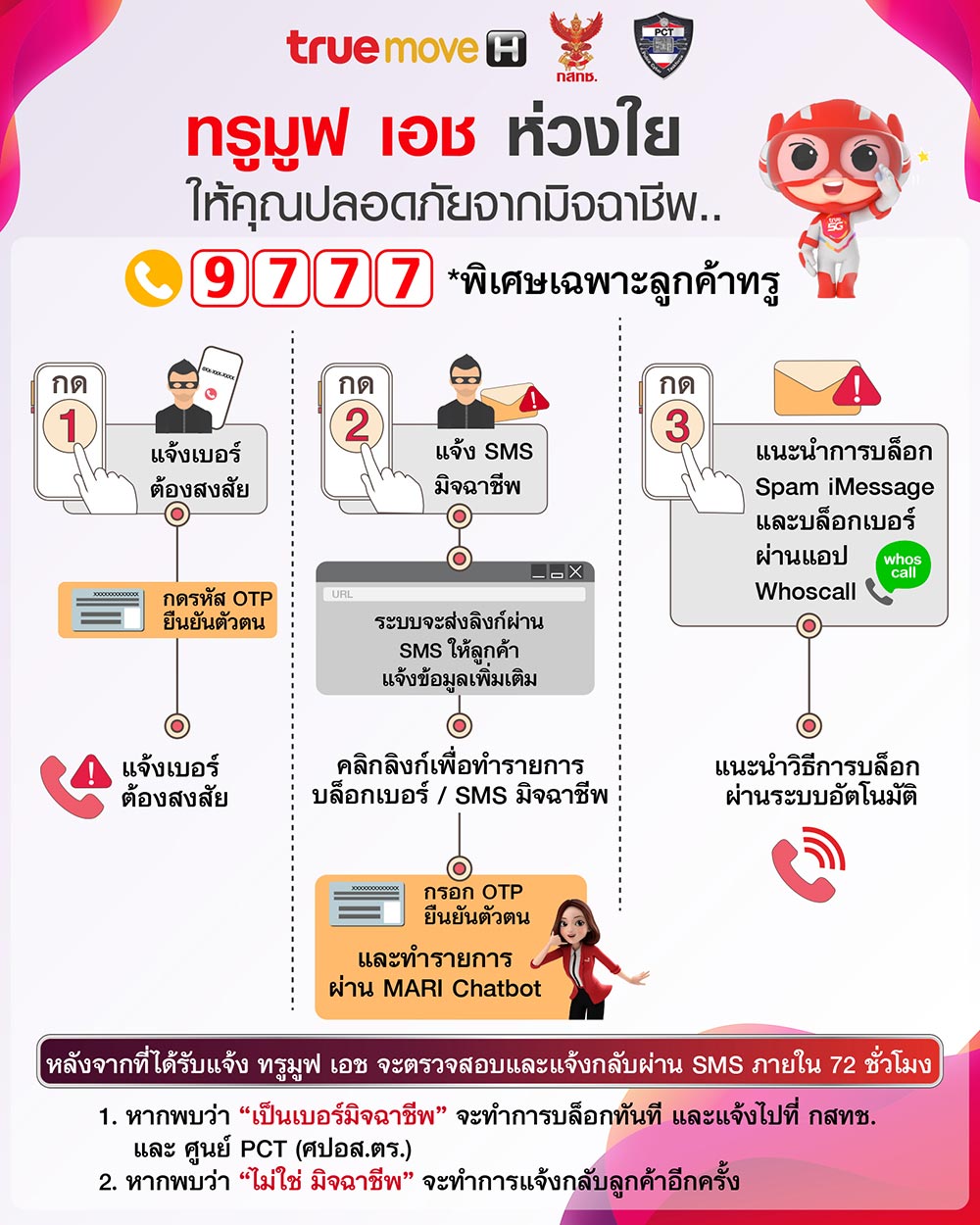 เบอร์คอลเซ็นเตอร์