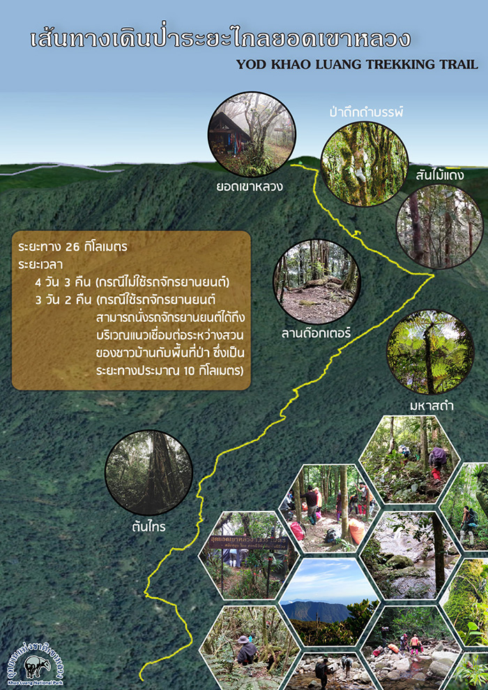 อุทยานแห่งชาติเขาหลวง