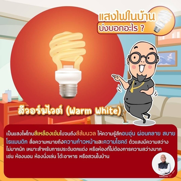 ฮวงจุ้ยแสงไฟในบ้าน ซินแสเป็นหนึ่ง