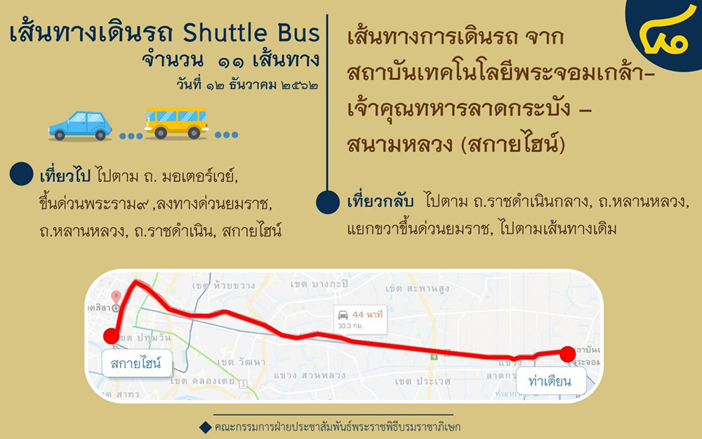 พระราชพิธีบรมราชาภิเษก ทางชลมารค