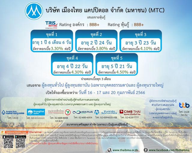 หุ้นกู้