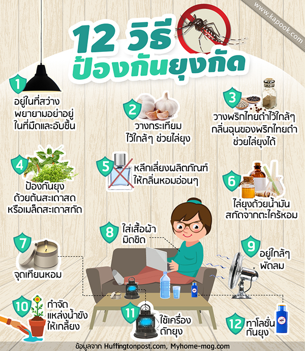 โรคที่เกิดจากยุง