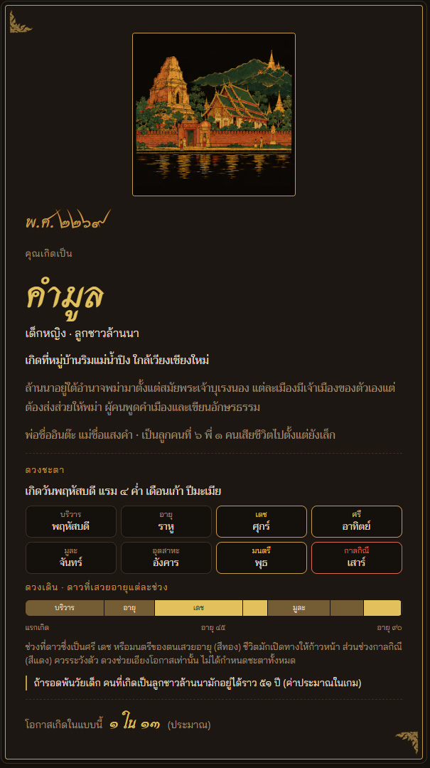 เกมหนึ่งชีวิต ณ กรุงศรี