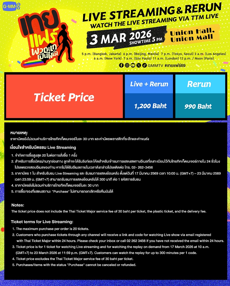 เทยแฟร์ พวกแกเป็นไงมั่ง ป๋อมแป๋ม ก๊อตจิ กอล์ฟ เจนนี่