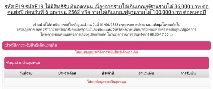 เงินอุดหนุนเด็กแรกเกิด