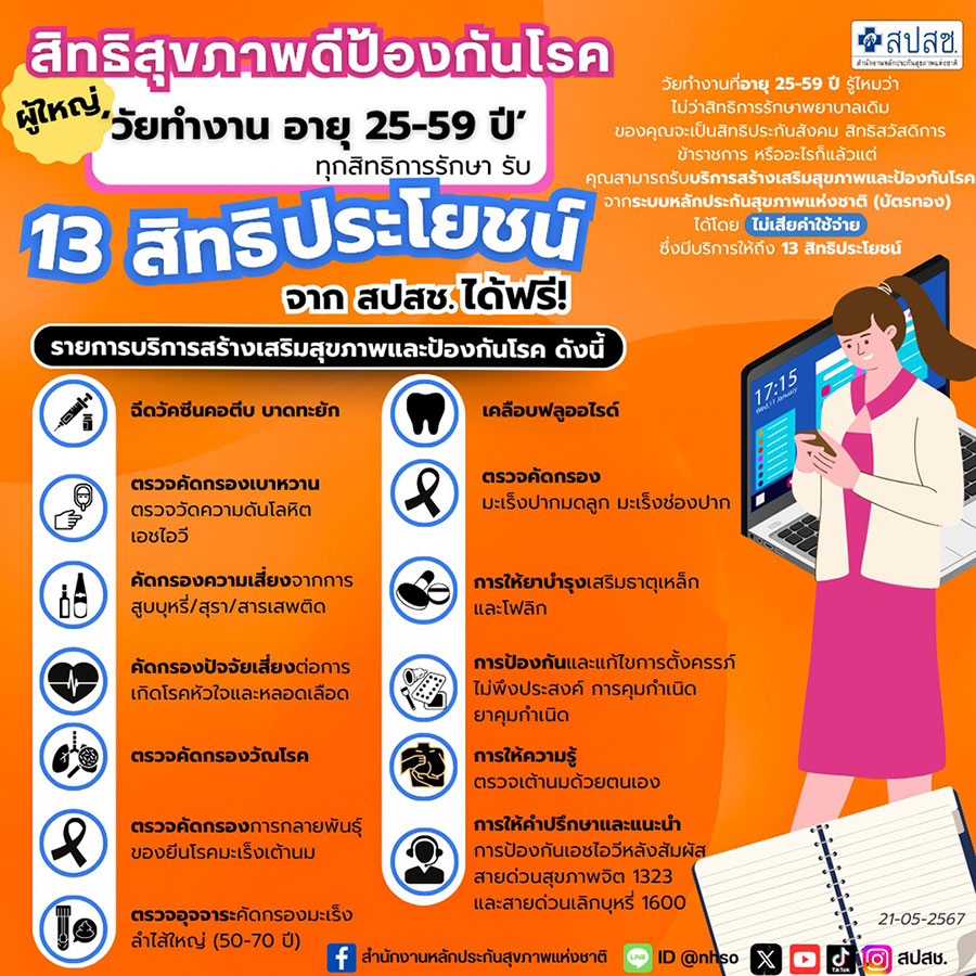 สิทธิสุขภาพฟรีของวัยทำงาน