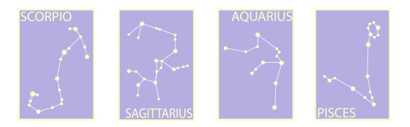 ดูดวงราศี