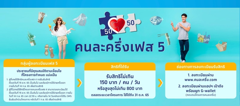 คนละครึ่ง เฟส 5 คือ