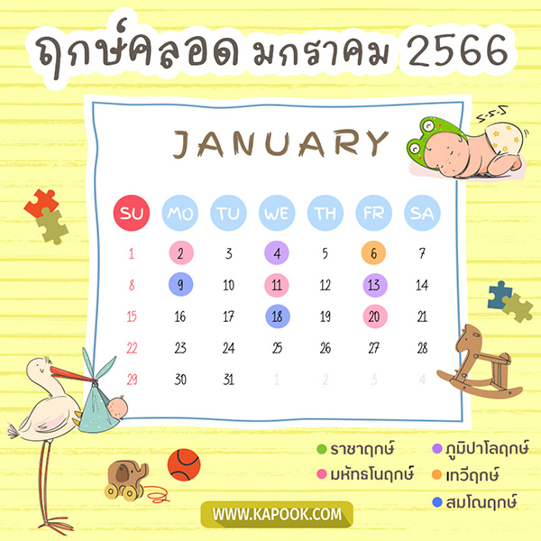 ฤกษ์คลอดลูก