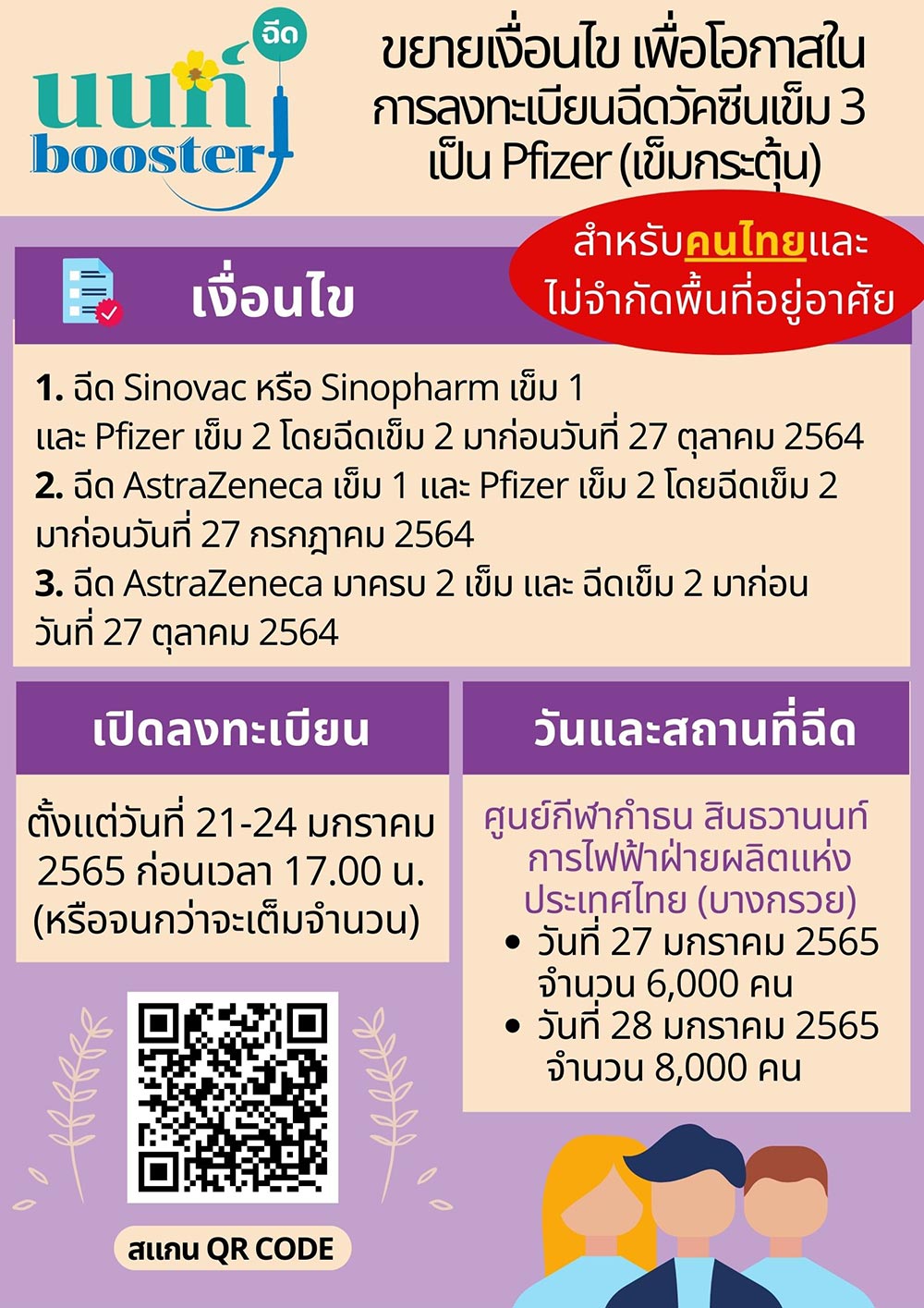 จองวัคซีนเข็ม 3