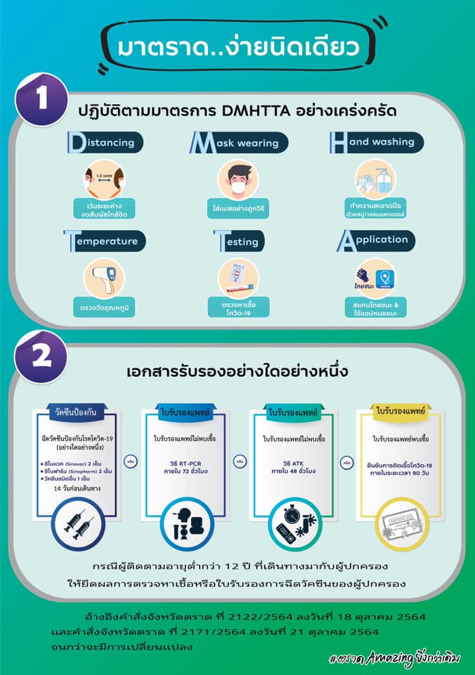 เที่ยวตราด
