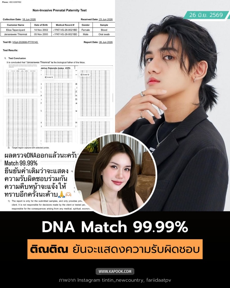 ผลตรวจ DNA ฟารีดา ติณติณ