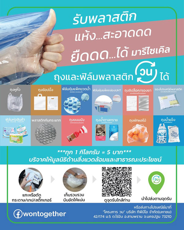 โครงการวน (Won)