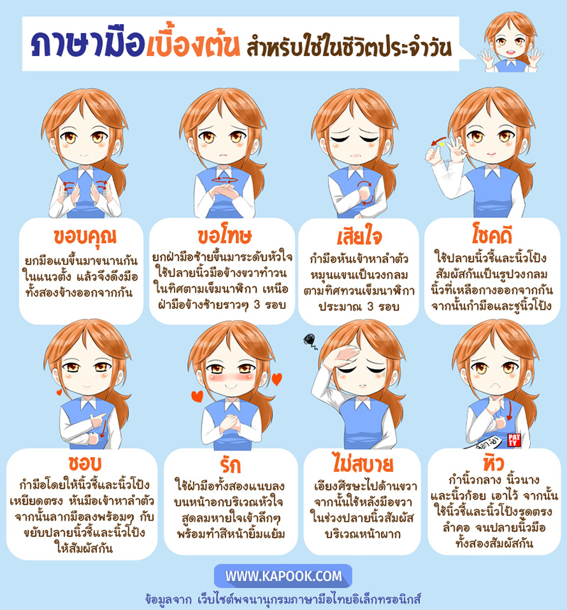 ภาษามือเบื้อต้น สำหรับใช้ในชีวิตประจำวัน