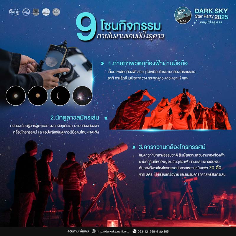 Dark Sky Star Party กิจกรรม