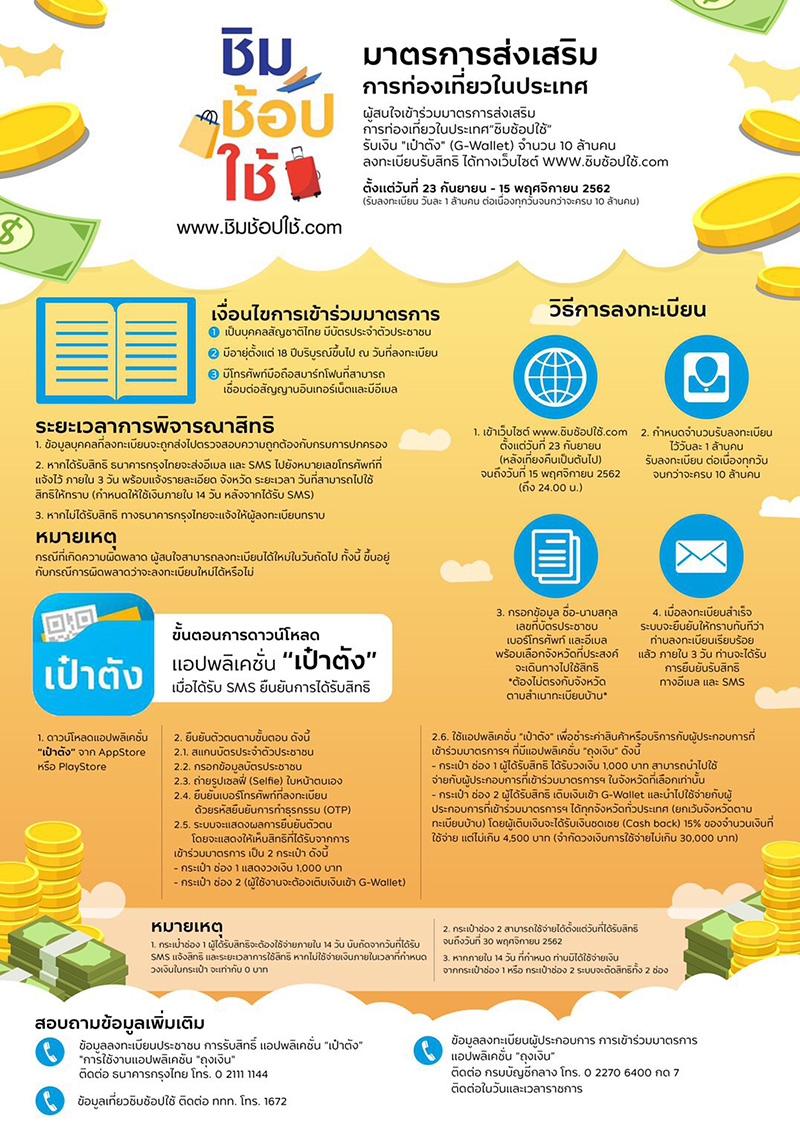 แจกเงินเที่ยว