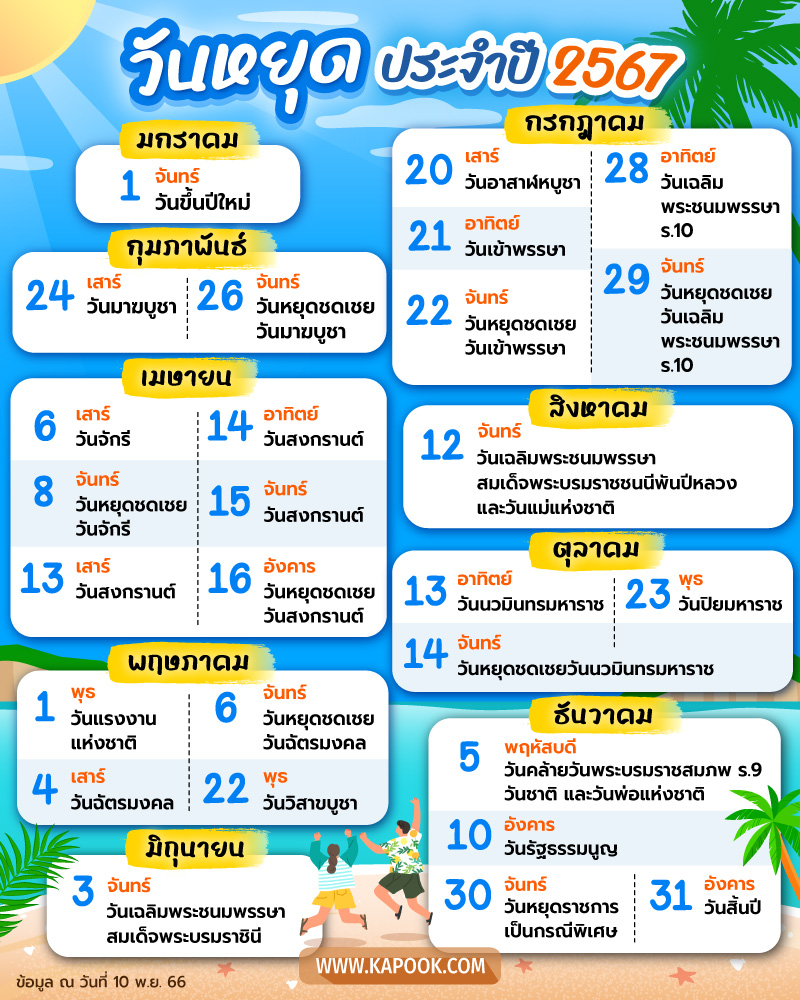 วันหยุด 2567
