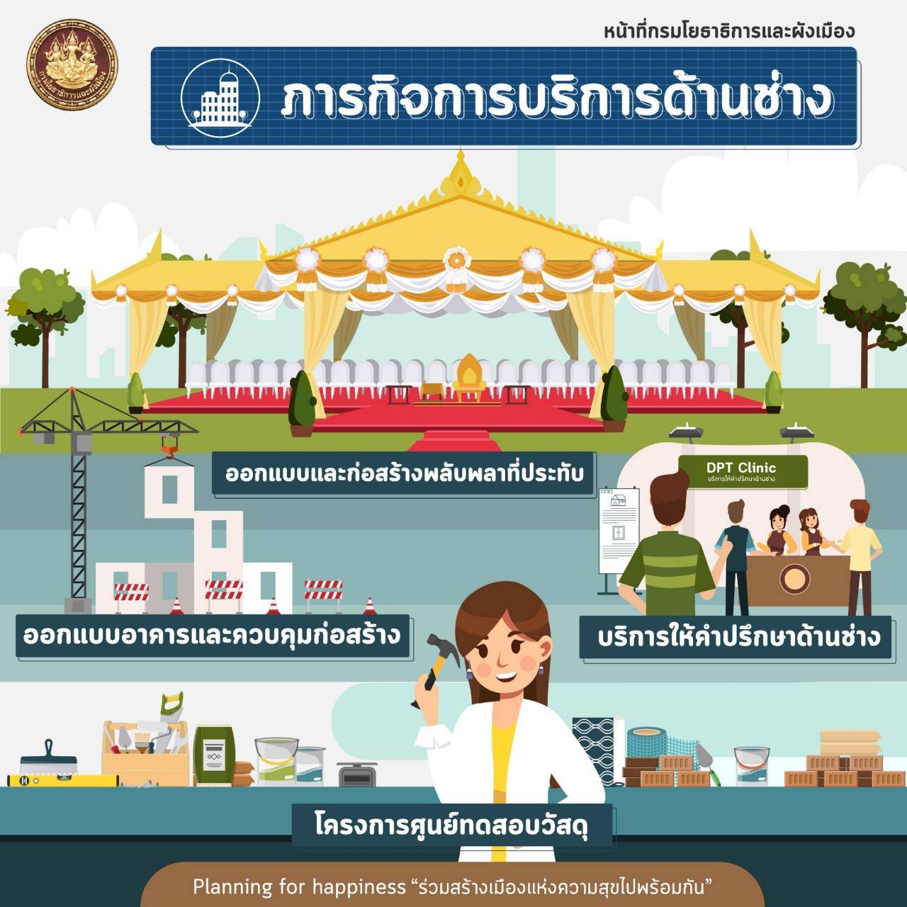 กรมโยธาธิการและผังเมือง