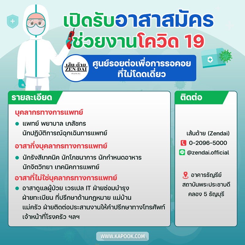 งานอาสาสมัคร ช่วยโควิด 19