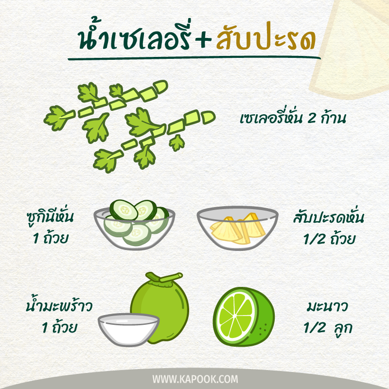 น้ำเซเลอรี่