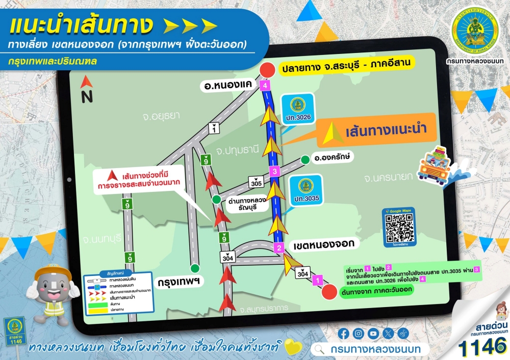 รถติดช่วงสงกรานต์