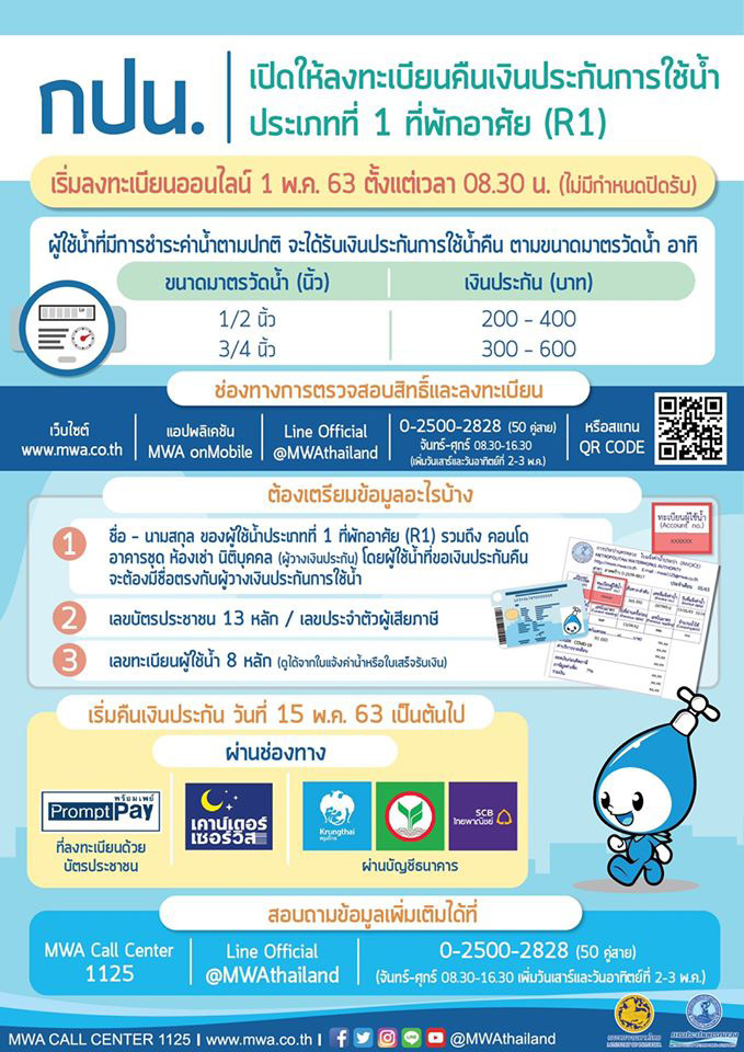 คืนเงินประกันค่าน้ำ