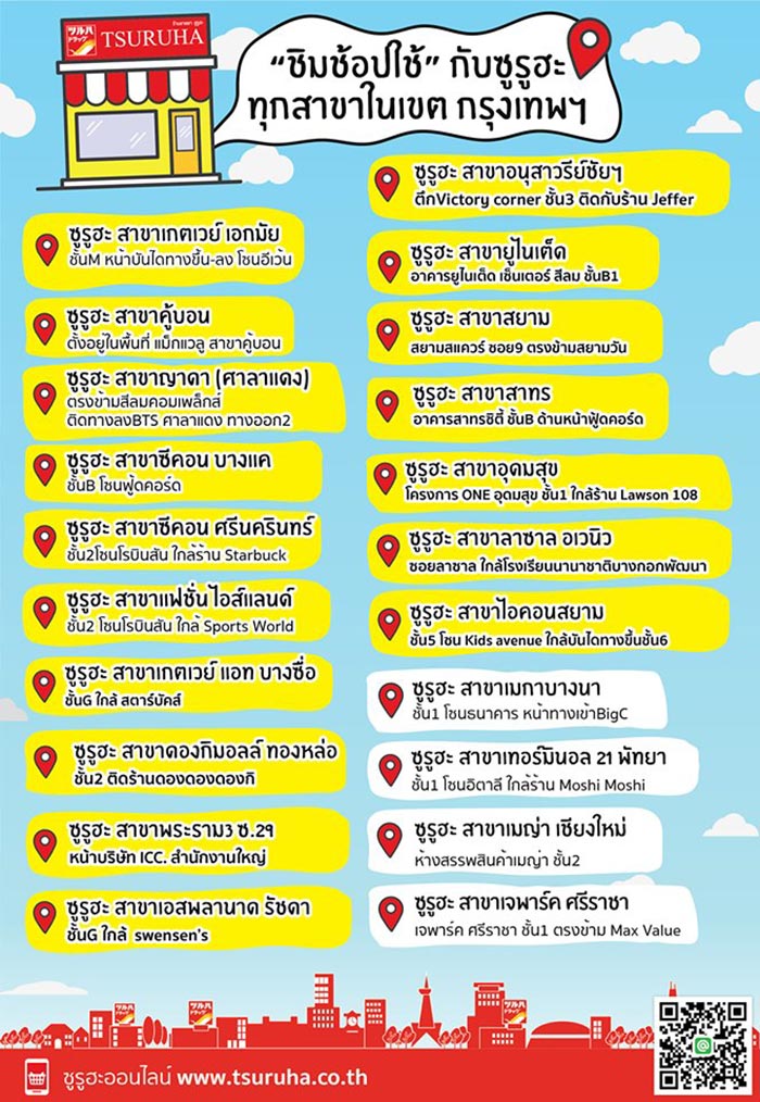 ชิมช้อปใช้