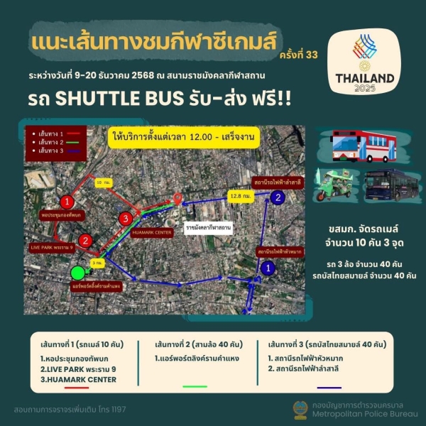 เส้นทางจราจร