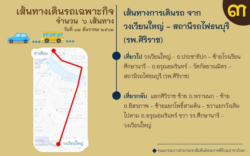 พระราชพิธีบรมราชาภิเษก ทางชลมารค
