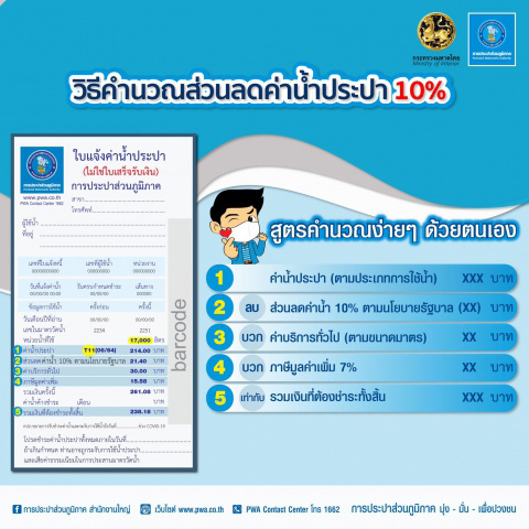 ลดค่าน้ำ