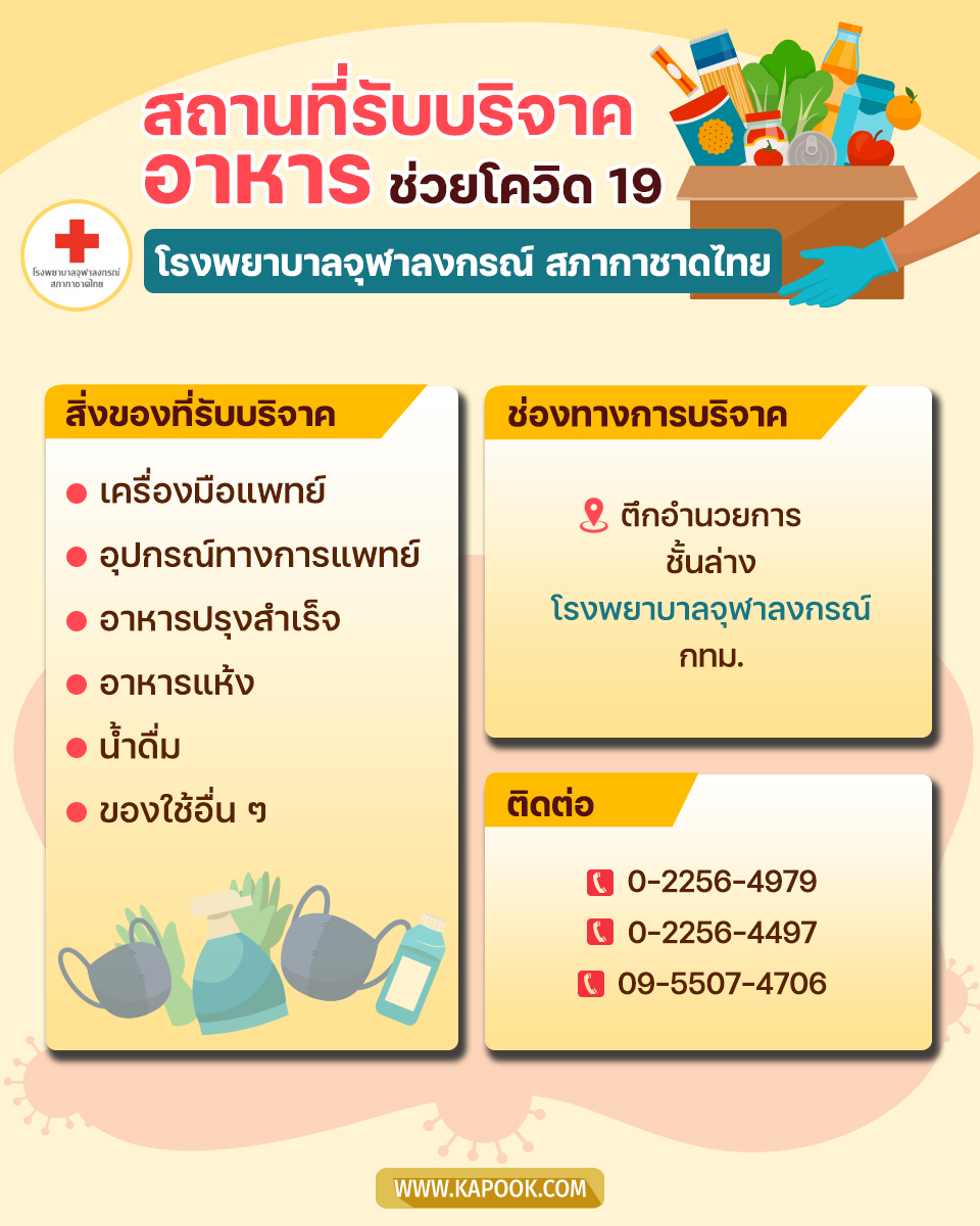 บริจาคอาหาร