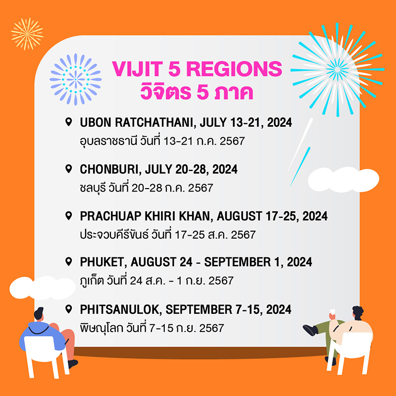 งานวิจิตร 5 ภาค กำหนดวัน