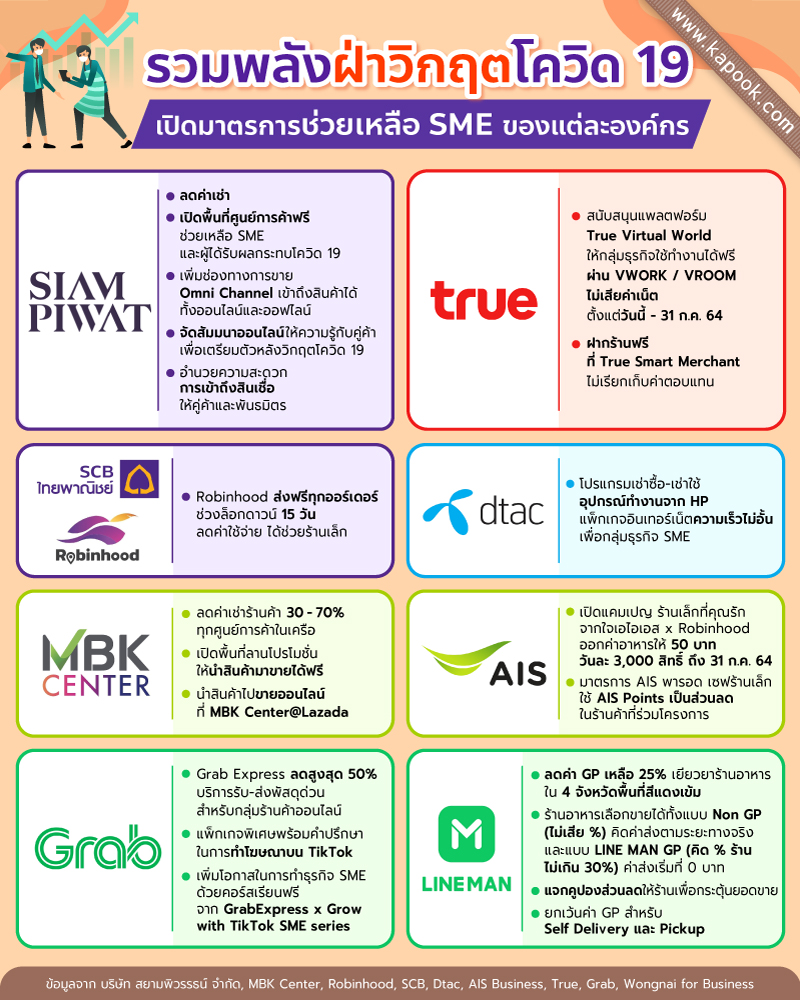 สยามพิวรรธน์
