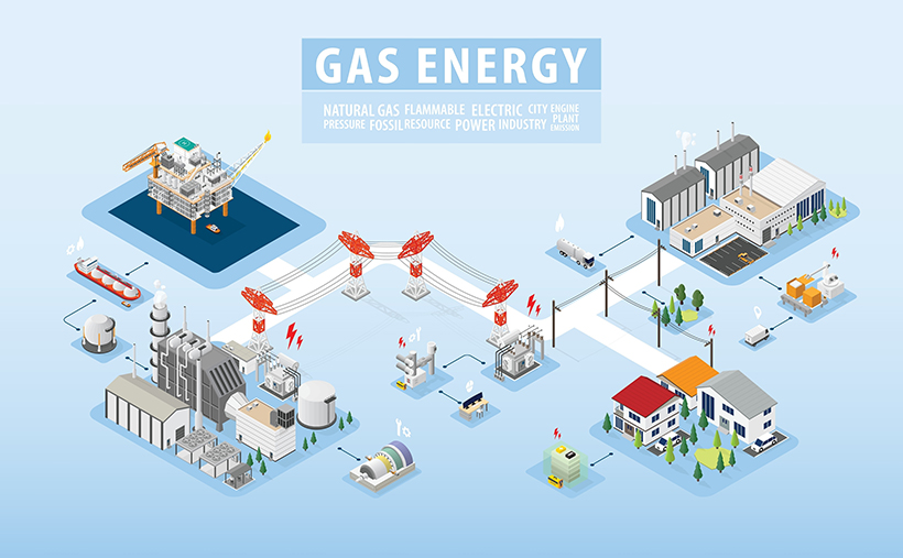 โรงแยกและระบบท่อ ปตท.