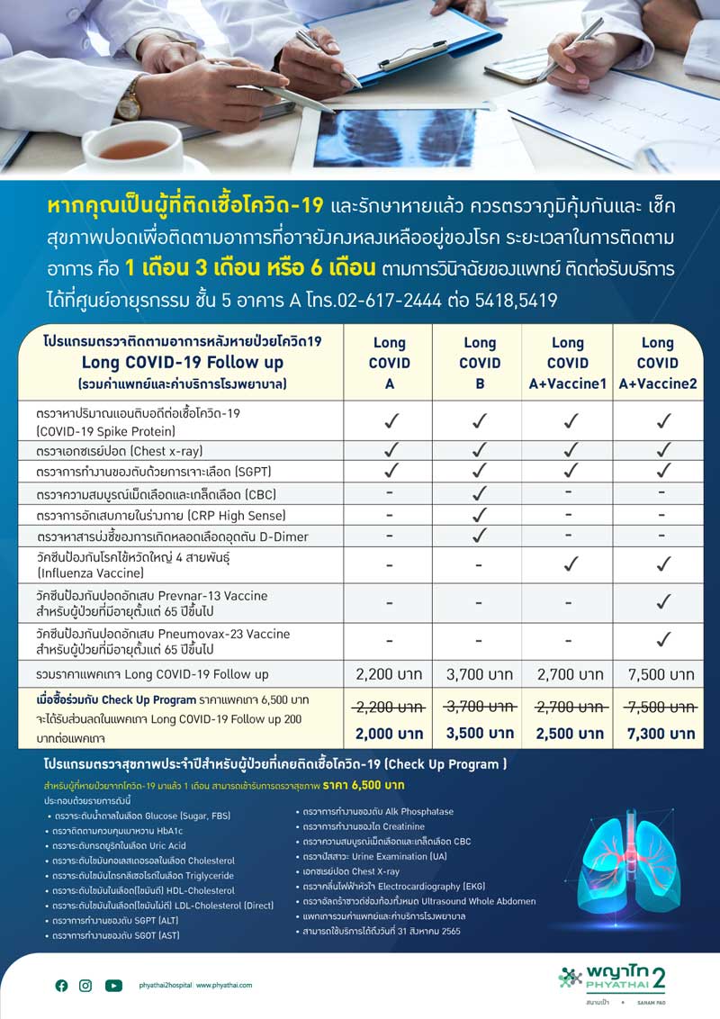 ตรวจสุขภาพภาวะลองโควิด
