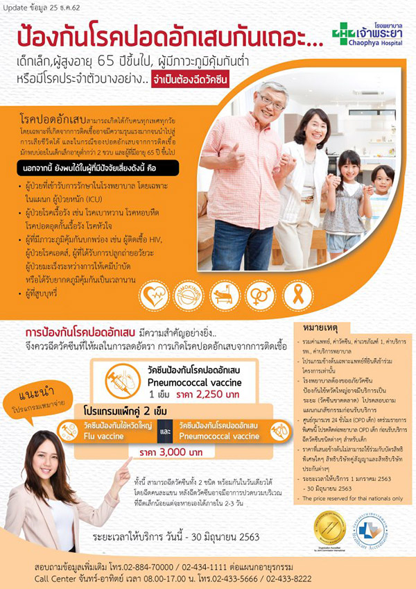 ราคาวัคซีนปอดอักเสบ
