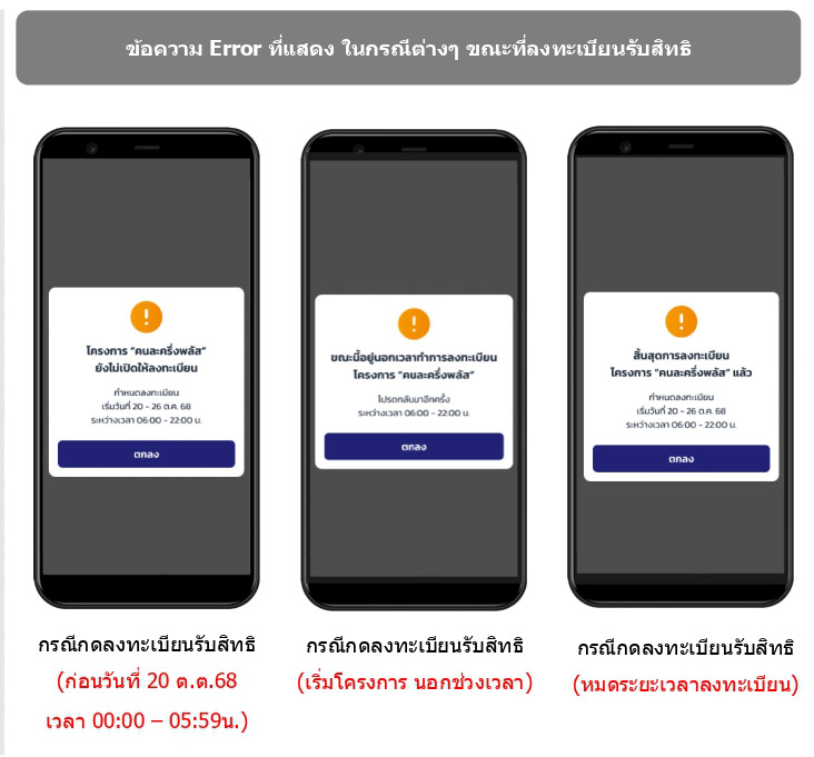 ลงทะเบียนคนละครึ่งไม่ผ่าน